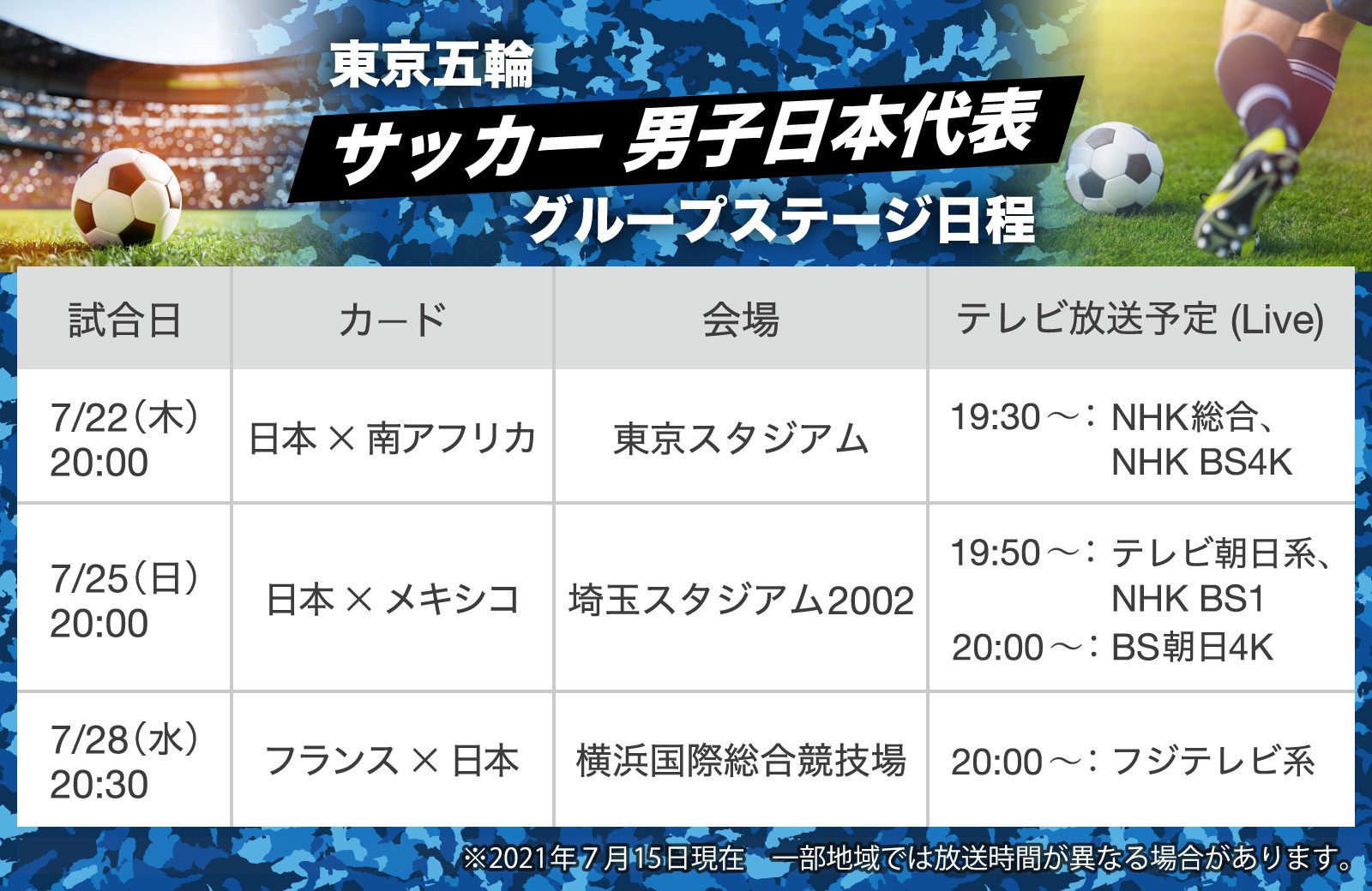 図解 東京五輪 サッカー男子日本代表 グループステージ日程 Yahoo ニュース オリジナル The Page 図解 東京五輪 サッカー男子日本代表 グループステージ日程 Yahoo ニュース オリジナル The Page