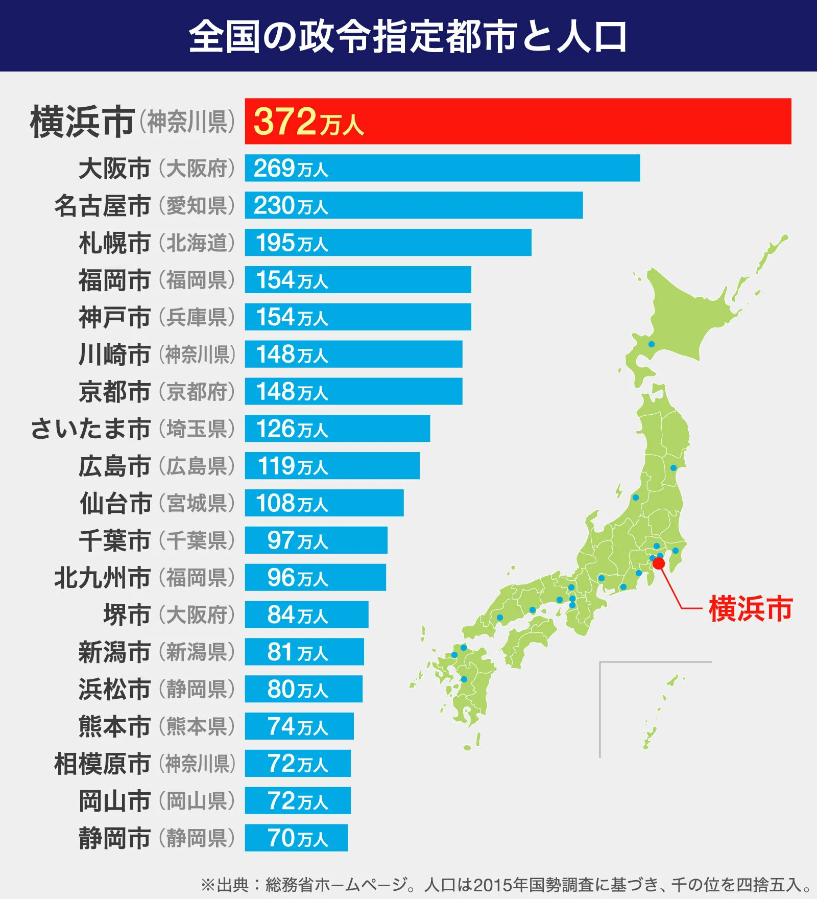 横浜市長の権力と魅力 なぜ多彩な顔触れが立候補するのか Yahoo ニュース オリジナル The Page