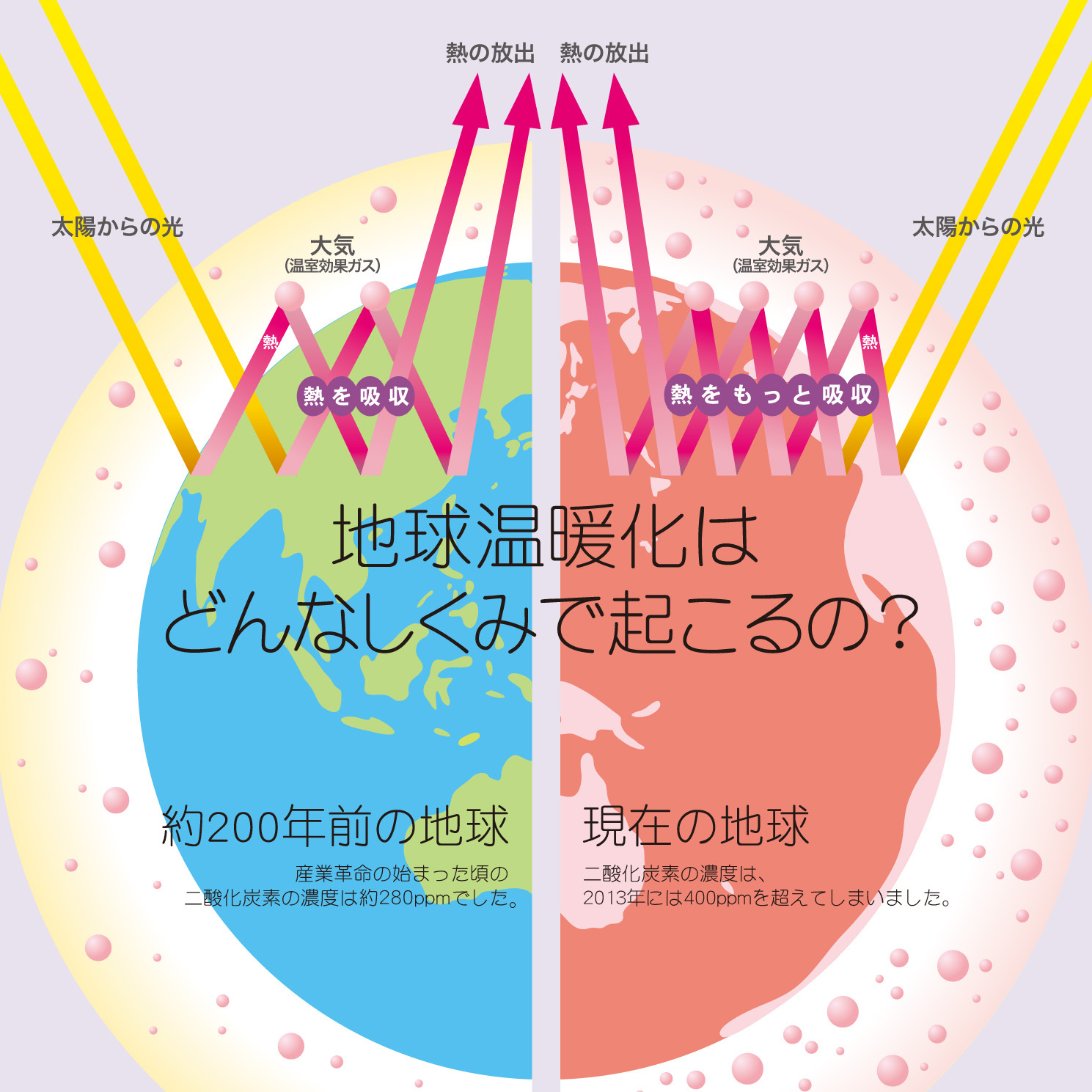 カーボンニュートラル＝EV化」は正しいのか？ 基礎から整理しておさらい（Yahoo!ニュース オリジナル THE PAGE）