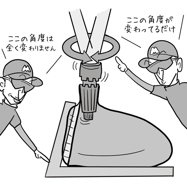 カチャカチャ式の弾道調整機能によって変化するのはシャフトの装着角度【ゴルフクラブの「不都合な現実」】