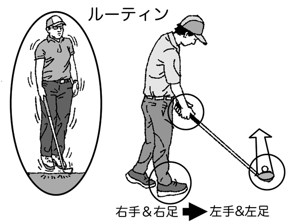 ナイスショットに「ルーティン」は欠かせない【ハイパフォーマンスゴルフのススメ】