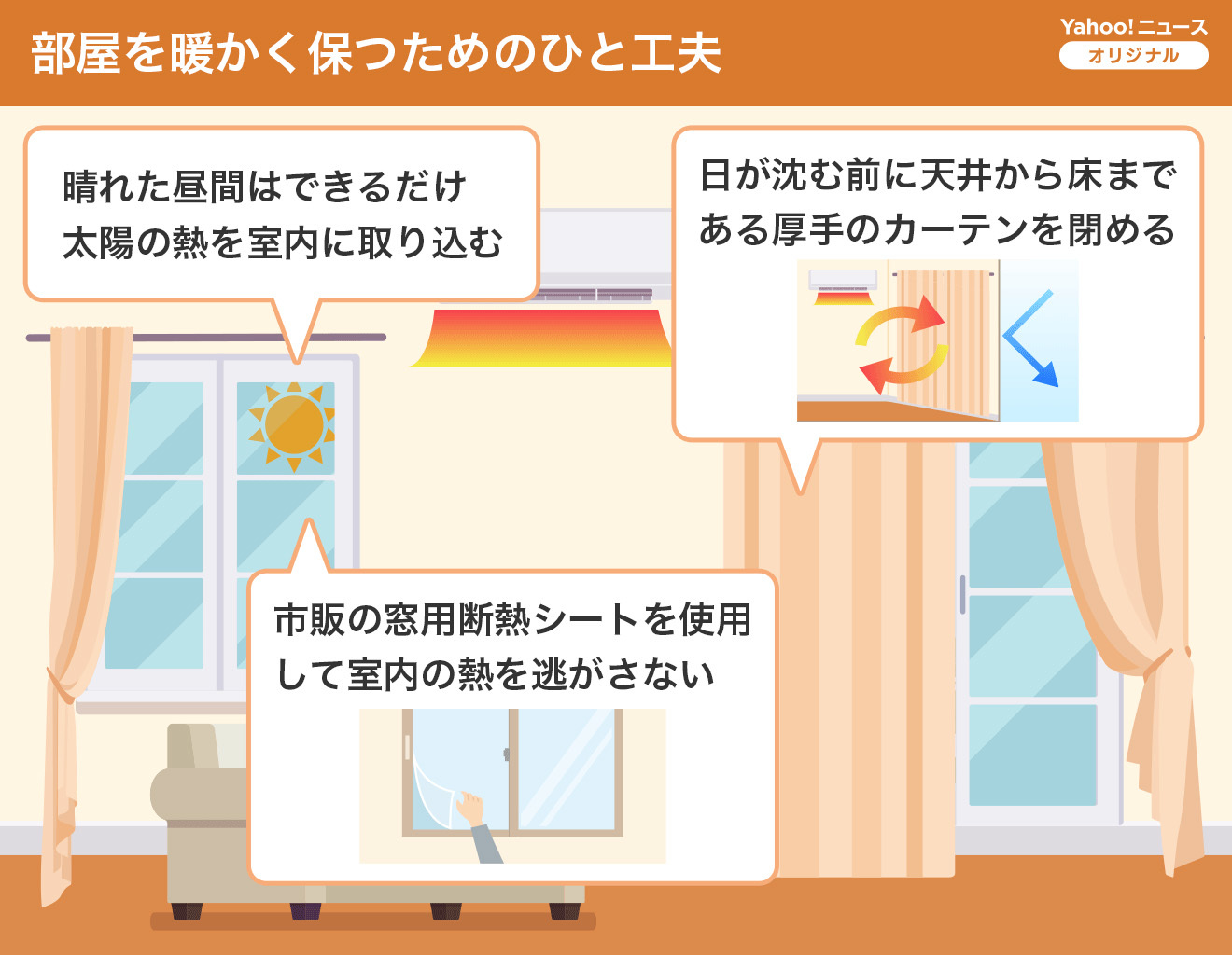 図解】エアコン暖房時に部屋を暖かく保つ工夫（Yahoo!ニュース