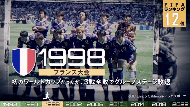 90秒で知る サッカー日本代表の軌跡 Yahoo ニュース オリジナル The Page 90秒で知る サッカー日本代表の軌跡 Yahoo ニュース オリジナル The Page