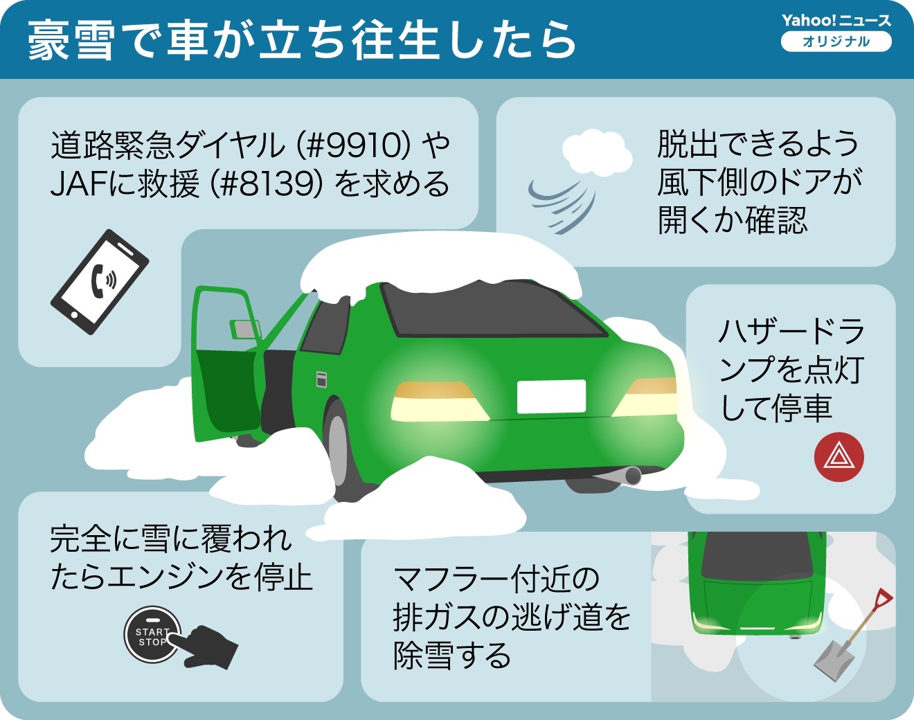 図解】豪雪で車が立ち往生したら（Yahoo!ニュース オリジナル THE PAGE）