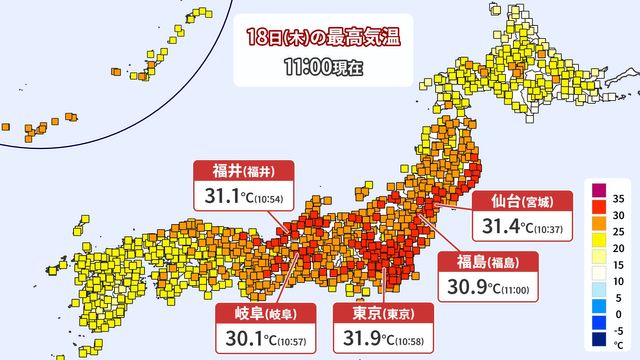 東京都心では、午前9時58分に30.3℃を観測し、きのう17日(水)に続き、2日連続の真夏日となりました。
