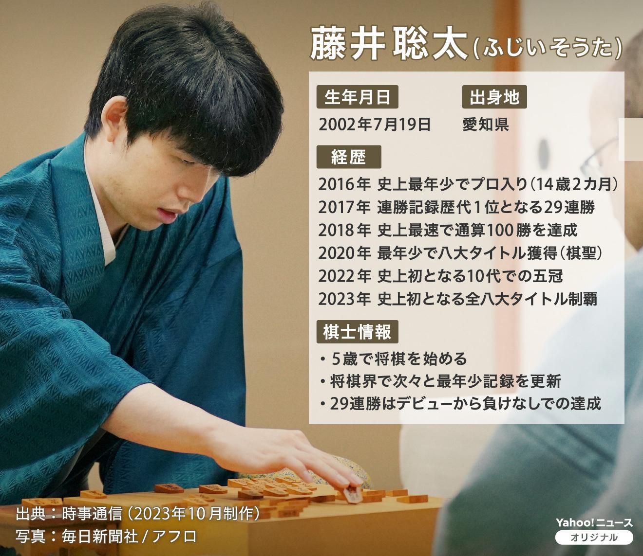 【図解】将棋・藤井聡太七冠のプロフィール（Yahoo!ニュース オリジナル THE PAGE）