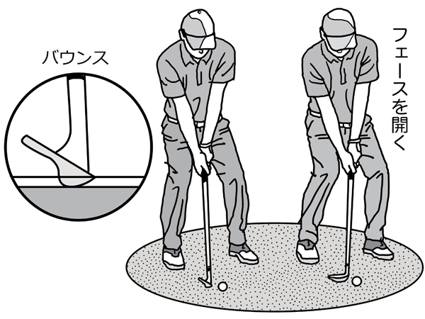 バンカーショットはソールの「バウンス効果」をうまく利用する（伍井佳介プロ）