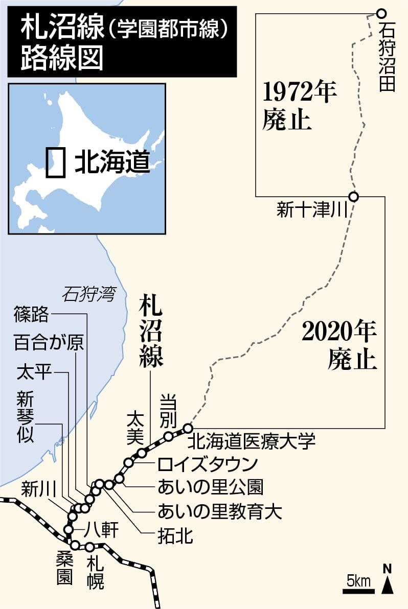 ＪＲ北海道の「札沼線」（学園都市線）で、非電化ローカル線時代の記憶 