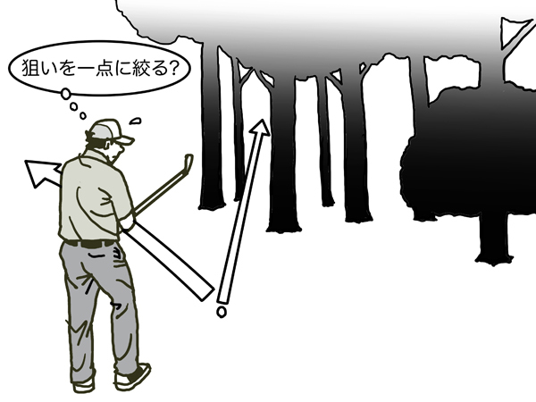 アマチュアがコースラウンドで守るべき「2つの決まり事」（伍井佳介プロ）