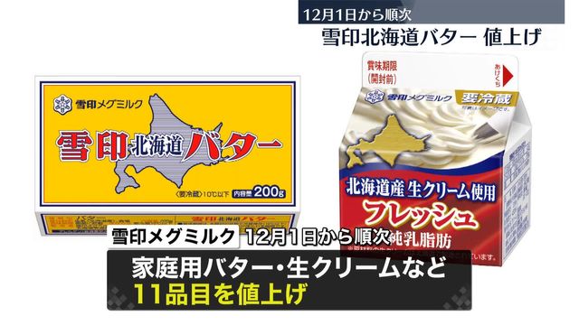 雪印メグミルク、家庭用バターや生クリームなど11品目を値上げへ 12月1