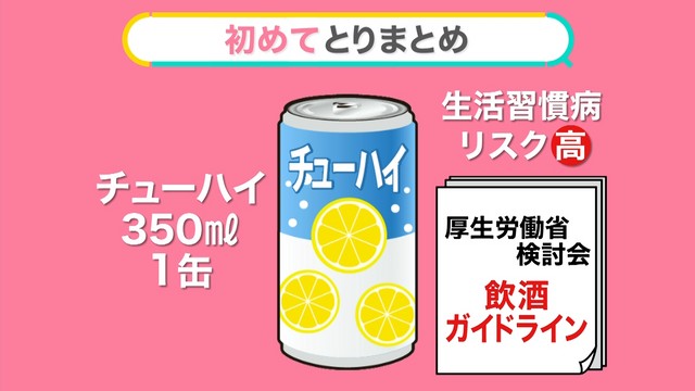 お酒1缶でも健康リスク？ 適切な飲酒量の指標「純アルコール量」とは？ 【#みんなのギモン】（日テレNEWS NNN） - Yahoo!ニュース