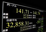 【経済】NY外国為替市場で1ドルが141円台に上昇‼ 長らく続いた下落傾向が終息か⁉