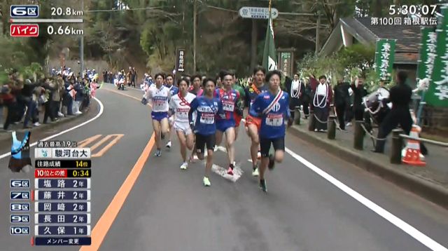 箱根駅伝】10年ぶり東京農業大学の名物応援「大根踊り」が箱根路に復活 エース・前田和摩は7区へ（日テレNEWS NNN） - Yahoo!ニュース