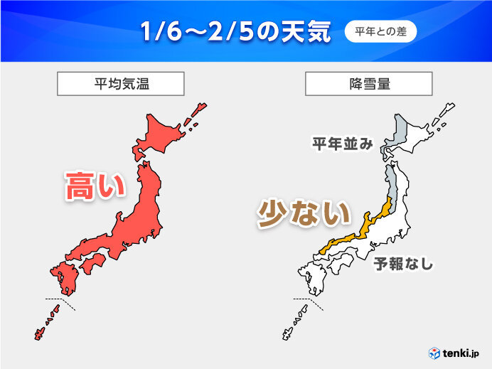 1か月　寒さ厳しい「寒中」も全国的に気温高め　北陸の雪は少ない傾向（tenki.jp） - Yahoo!ニュース