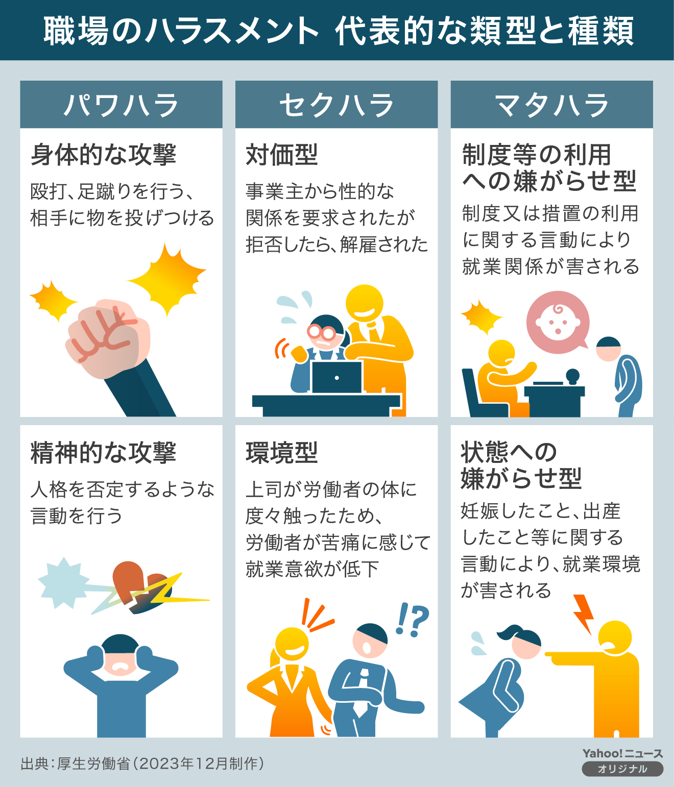 ハラスメントとは