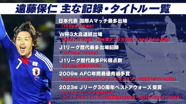 記録で振り返る】サッカー元日本代表・遠藤保仁の“驚異的”な活躍