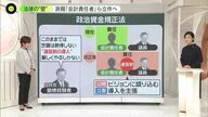 【宏池会】岸田総理が「岸田派の解散を検討」を表明 - 政治改革の一歩を踏み出す