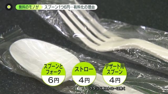 無料のモノが スプーン1つ6円 有料化の理由は…（日テレNEWS NNN