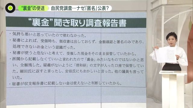 裏金”の使途…自民党調査はナゼ「匿名」公表？ 調査にあたった党