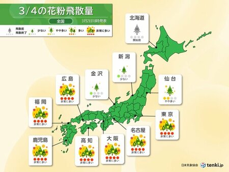 今日3日花粉情報　九州から関東にかけて「非常に多い」お出かけには万全の対策を(tenki.jp)