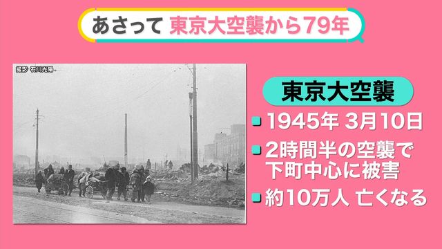 東京大空襲の記録「抹殺じゃないか」……1億円で「証言」撮影、公開は3分 
