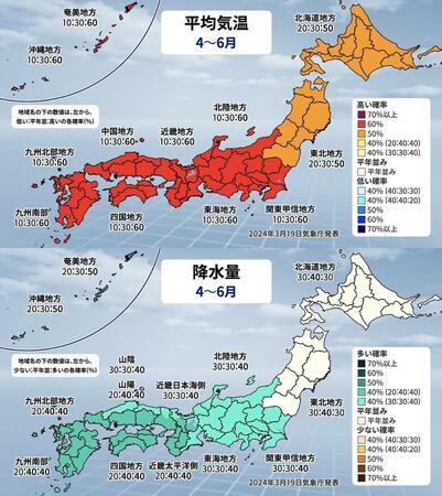 南へ行くほど気温高く　沖縄・奄美は平年より雨多い　気象庁3か月予報(ウェザーマップ)