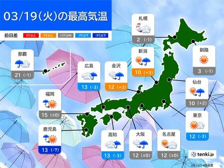 19日　西・東日本は落雷・竜巻などの激しい突風・強雨に注意　大気の状態が不安定(tenki.jp)