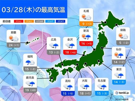 28日は天気下り坂　夜は東北まで雨　局地的に激しい雨　明日29日は暴風に警戒(tenki.jp)