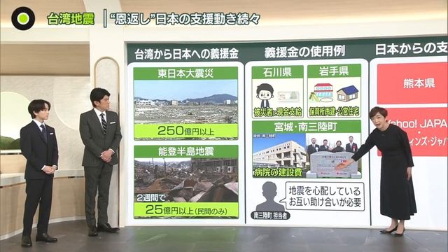 解説】台湾“地震” 今こそ“恩返し” 日本の支援、動き続々… いま私たちに