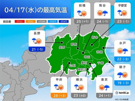 17日の関東の天気　所々で雨や雷雨　空模様の変化に注意　19日と20日は夏日続出(tenki.jp)