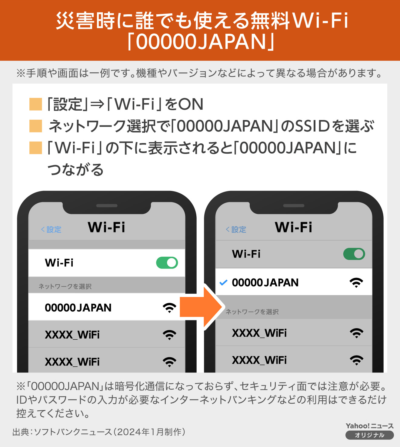 図解】災害時に誰でも使える無料Wi-Fi「00000JAPAN」（Yahoo!ニュース 