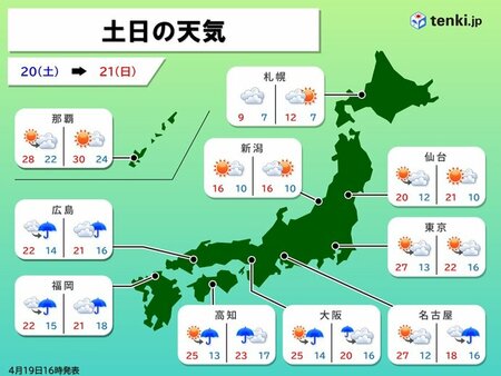 土曜は西から雨　激しい雨も　東海や関東甲信は季節外れの暑さ　日曜は雨エリア拡大(tenki.jp)
