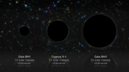 天の川銀河の恒星ブラックホールとしては最も重い「Gaia BH3」を発見(sorae 宇宙へのポータルサイト)