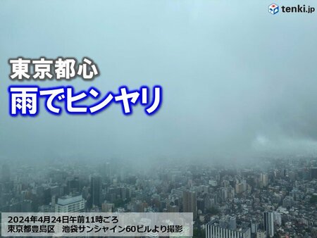 関東など雨でヒンヤリ　明日25日　天気回復とともに夏日急増　GWも暑さ注意(tenki.jp)