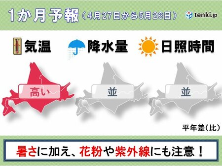 北海道の1か月予報　気温は高めで、夏の暑さとなる日も　体調管理に注意(tenki.jp)