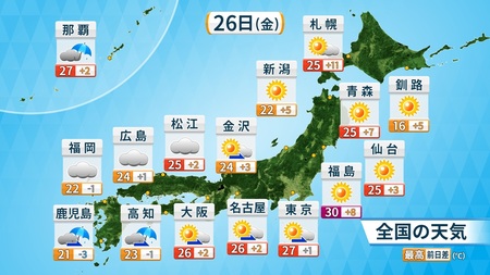 きょう(金)の天気　東北などで30℃予想　4月なのに真夏並みの暑さに　東・北日本は広く晴れるも黄砂に注意　西日本の天気は下り坂(ウェザーマップ)