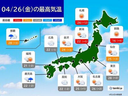 今日26日　北・東日本は季節外れの暑さ　東北は真夏日も　熱中症対策を(tenki.jp)