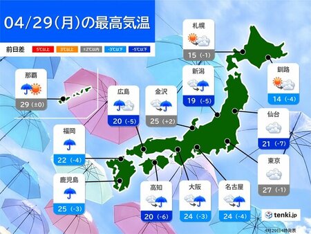 29日・昭和の日　西から雨の範囲広がる　九州は滝のような雨も　ムシムシした暑さに(tenki.jp)
