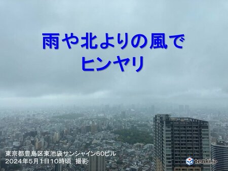 気温ダウン　正午の気温は大阪15℃未満　東京都心16.7℃　夜はさらにヒンヤリ(tenki.jp)
