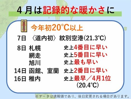北海道　4月は記録的な暖かさに　5月は日々の気温差に注意!(tenki.jp)