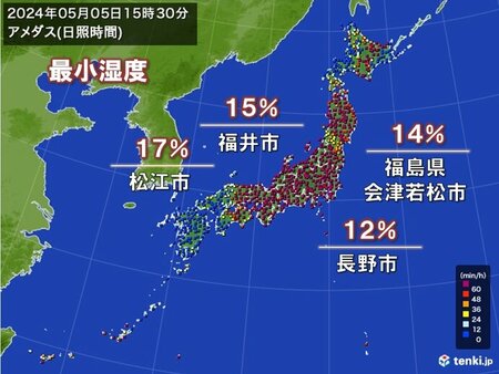 空気乾燥　最小湿度10%台　明日も北陸・関東・東北で乾燥続く　火の取り扱い注意(tenki.jp)