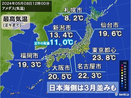 最高気温は3月並みも　今夜は各地ひんやり　明日9日は清々しく　10日～夏日増加(tenki.jp)