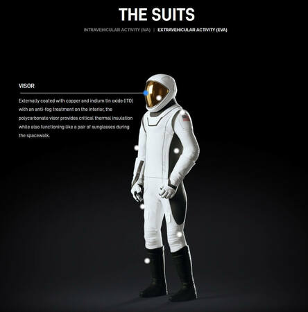 スペースXが船外活動用宇宙服を公開　民間主導のミッションで使用予定(sorae 宇宙へのポータルサイト)