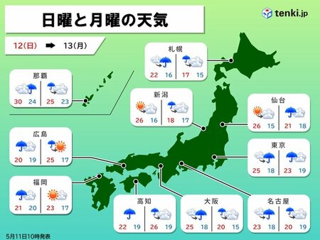暑さのち警報級大雨の恐れ　明日は西日本　週明け月曜は東海や関東など東日本～北日本(tenki.jp)