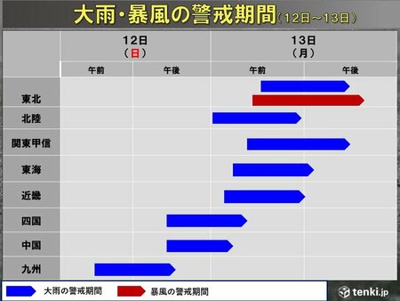明日12日(日)～13日(月)　広く警報級大雨の恐れ　各地の警戒期間と注意点は(tenki.jp)
