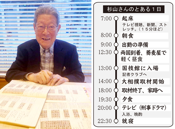 元NHK“相撲界のレジェンドアナ”杉山邦博さん 若さの秘訣は「歌詞カードなし」のカラオケ