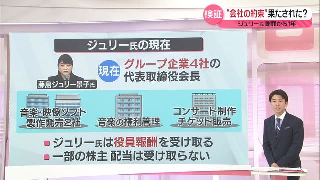 会社の約束”果たされた？【ジュリー氏謝罪から1年＜2＞】（日テレNEWS NNN） - Yahoo!ニュース