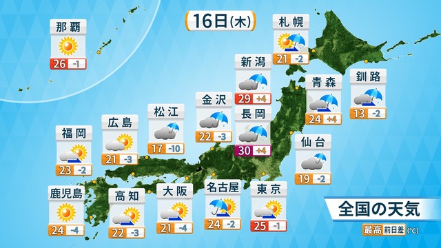 【動画】16日の天気 - 日本海側を中心に強い雨・雷雨注意　西・東日本で強い風 北陸はフェーン現象で30℃超も（16日7時更新）