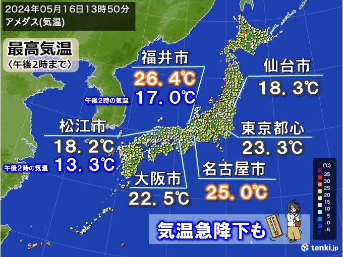寒冷渦の影響　日本海側で気温急降下　明日17日は夏日急増　土日は都心も30℃迫る（tenki.jp） - Yahoo!ニュース