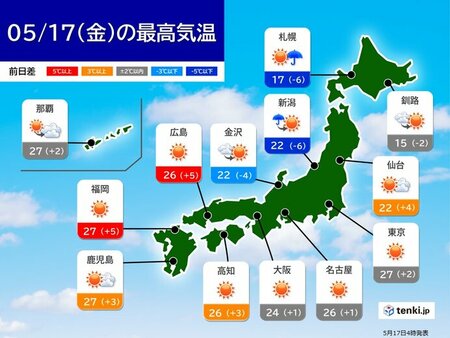 17日の天気　太平洋側は晴れて汗ばむ陽気　日本海側は急な強い雨・暴風・高波に警戒(tenki.jp)